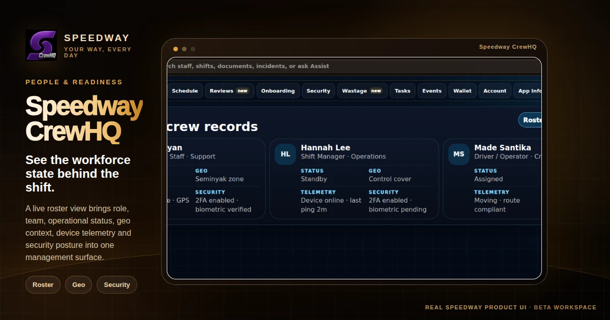 Speedway CrewHQ feature showing the people roster with workforce status and security context